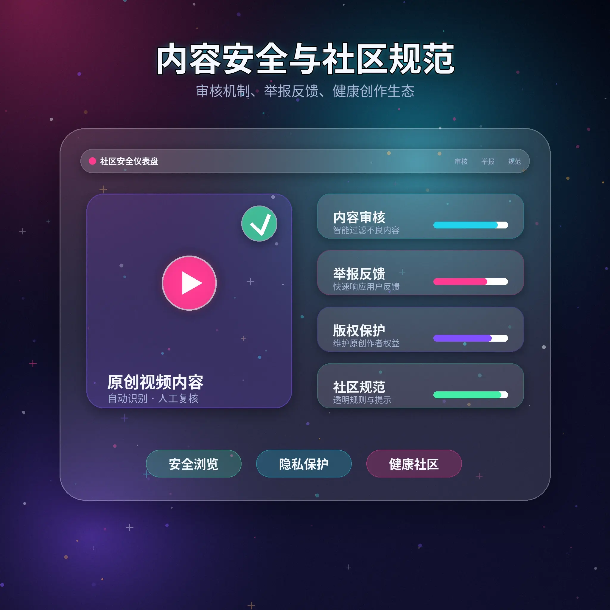 91网账号安全与个人资料保护